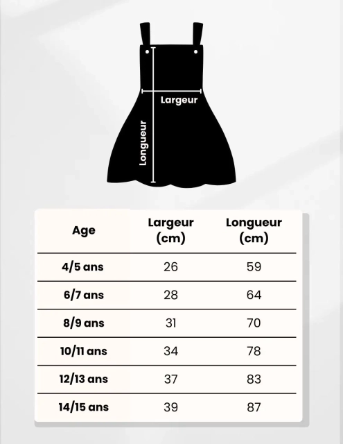 Ensemble Fille Robe en Jean Bleu Foncé + T-shirt Rouge